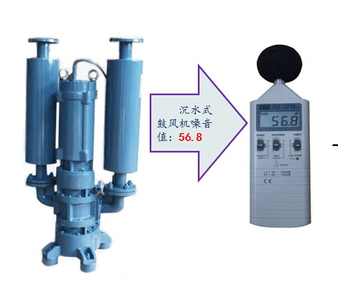 沉水式鼓風機